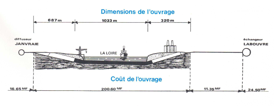 AMRezé_1978-SIVRAN-tunnel