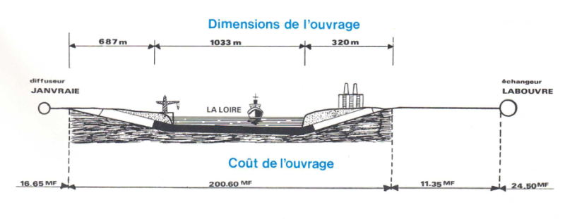 1978-SIVRAN-tunnel