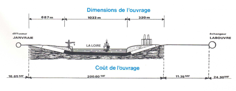 AMRezé_1978-SIVRAN-tunnel